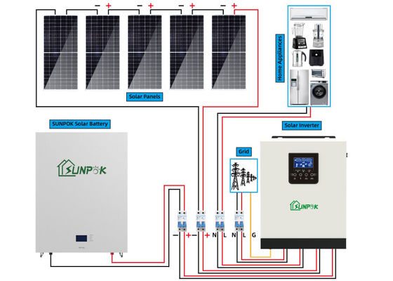 Wall Mounted 48v 200ah 10kwh Complete Off Grid Solar System Lifepo4 Lithium Battery