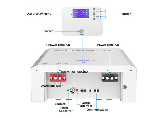 IP21 100A High Safety Sodium Ion Battery With -20°C To 60°C Life Span Of 20 Years