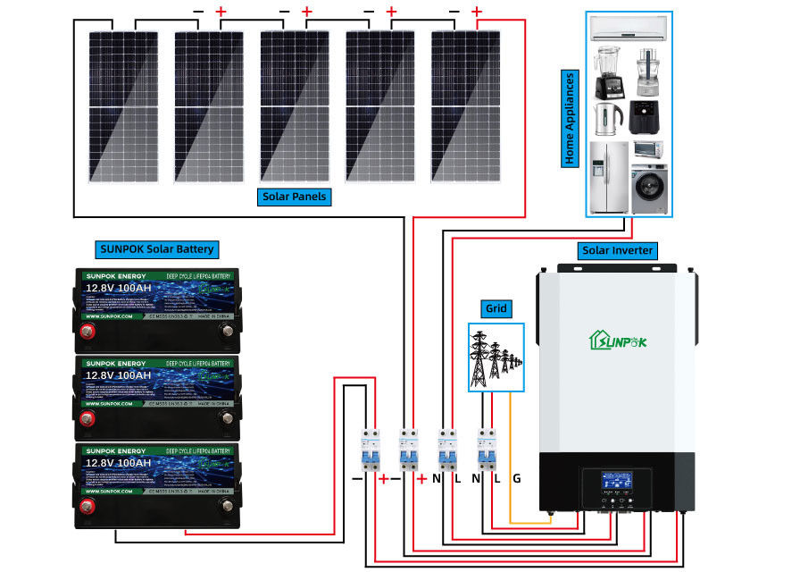 12v 24v 1Kw 2 kw 완료 오프 그리드 태양계 소형 오프 그리드 태양 전지판 장비