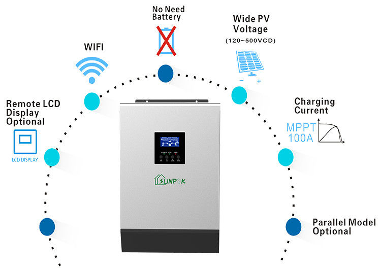 그리드 하이브리드 태양 인버터에서 떨어져 있는 뜨거운 살레 5 kw 오프 그리드 인버터 24v 3 kw 인버터