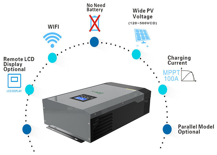 UN38.3 오프 그리드 인버터 8 kw 10 kw 12 kw 표준 3상 혼합체 태양 인버터