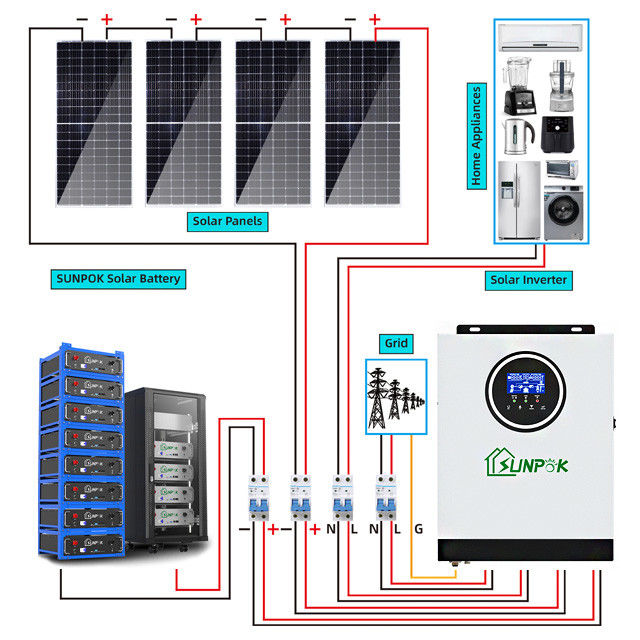 230V 3Kw 5 kw 8Kw 10 kw 집의 하이브리드 태양열발전시스템 오프 그리드 태양계 전체 세트