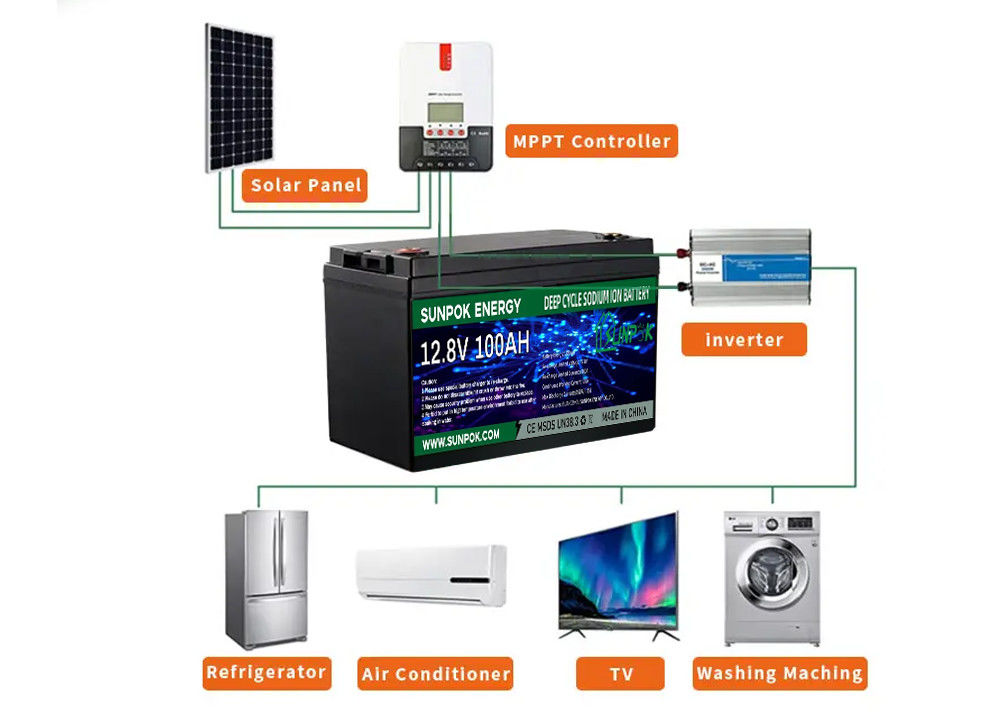 Lifepo4 12V 100Ah 200Ah 230Ah 280Ah 300Ah 460Ah 리튬 12V Lifepo4 배터리 태양 에너지 저장 배터리 팩