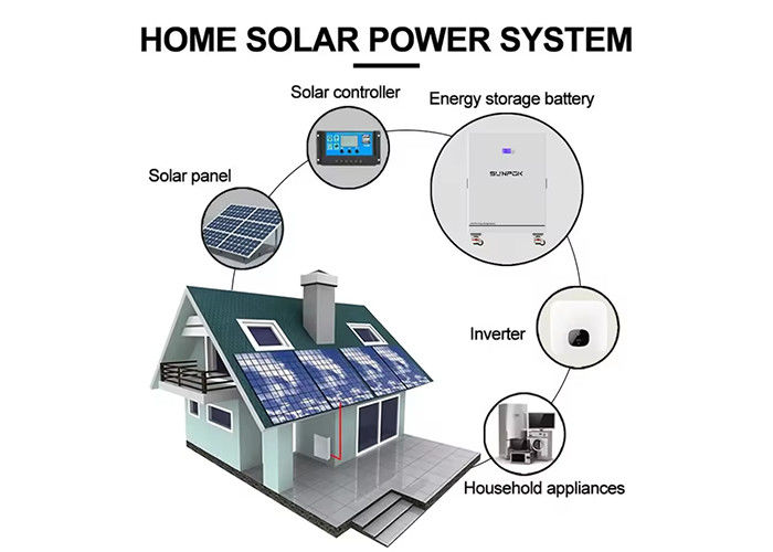홈 타일 지붕 태양 에너지 시스템 3000w 5kw 8kw 오프 그리드 태양 에너지 시스템