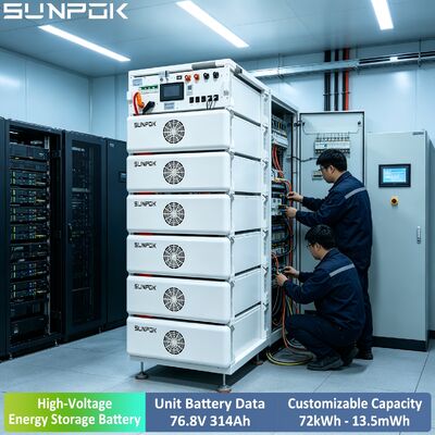 선포크 76.8V 314AH 고전압 LiFePO4 배터리 에너지 저장 24.12kwh 265KWH 광전기 하이브리드 시스템 산업 상업용