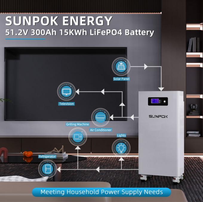 48V 280AH 300AH 314AH High Quality LiFePO4 Battery Pack 51.2V 14KWH 15KWH 16KWH Lithium Solar Home Energy Storage Battery 0