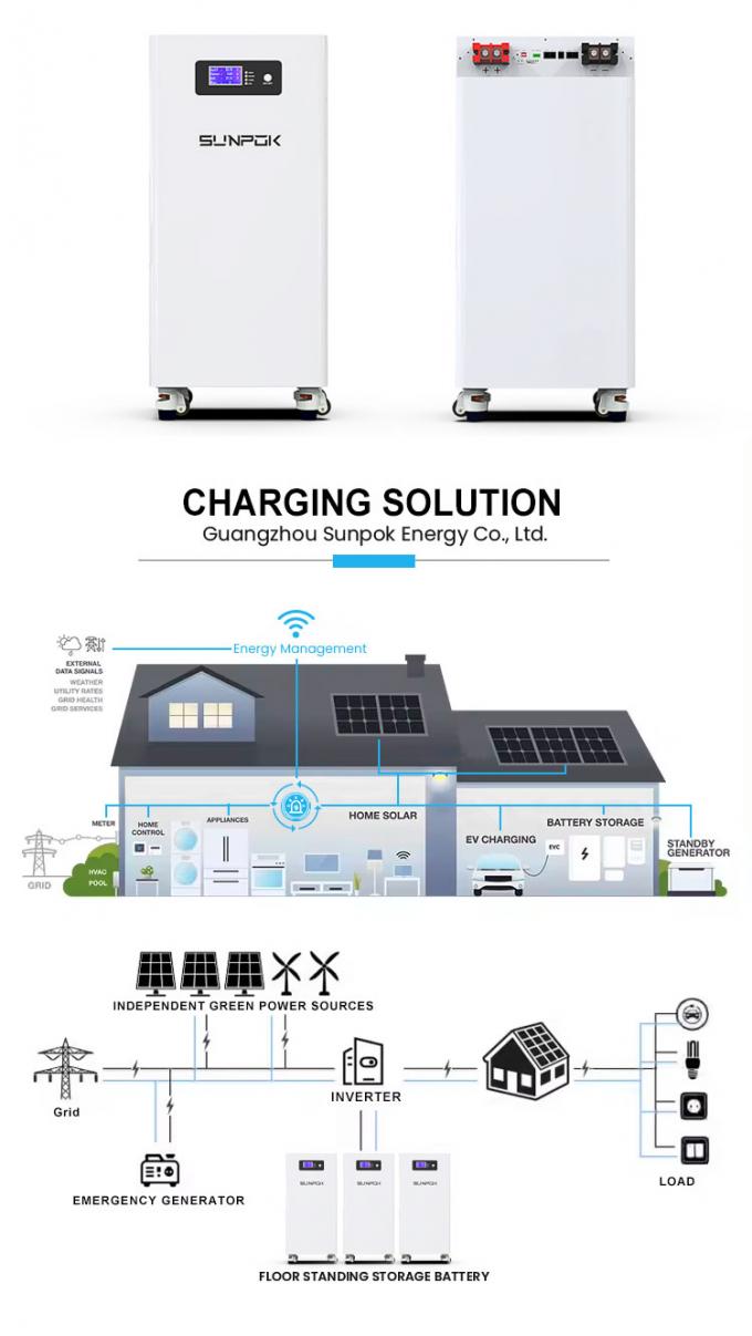 48V 280AH 300AH 314AH High Quality LiFePO4 Battery Pack 51.2V 14KWH 15KWH 16KWH Lithium Solar Home Energy Storage Battery 3