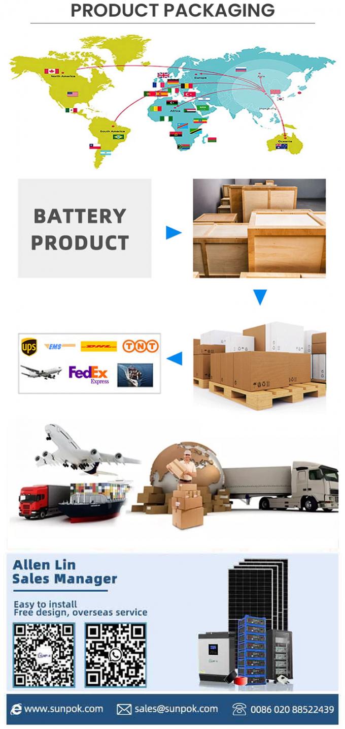 48V 280AH 300AH 314AH High Quality LiFePO4 Battery Pack 51.2V 14KWH 15KWH 16KWH Lithium Solar Home Energy Storage Battery 11